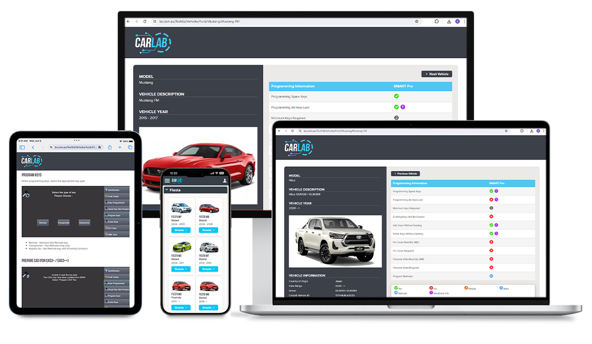 CarLab responsive devices