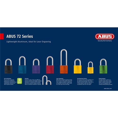 ABUS MERCH DISPLAY BOARD 72 SERIES KIT w/- STOCK