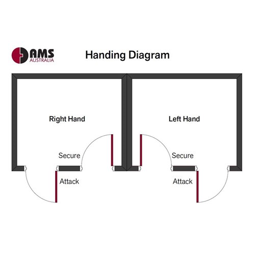 AMS Dual Lock Lever Handle Pair RH Stainless - DLLH33 SS Pair RH